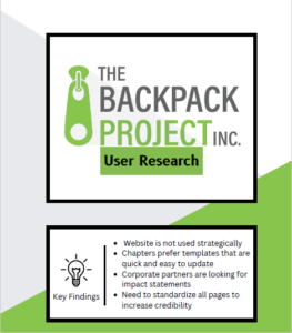 User research front page screenshot.